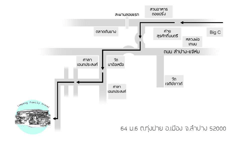 thai map